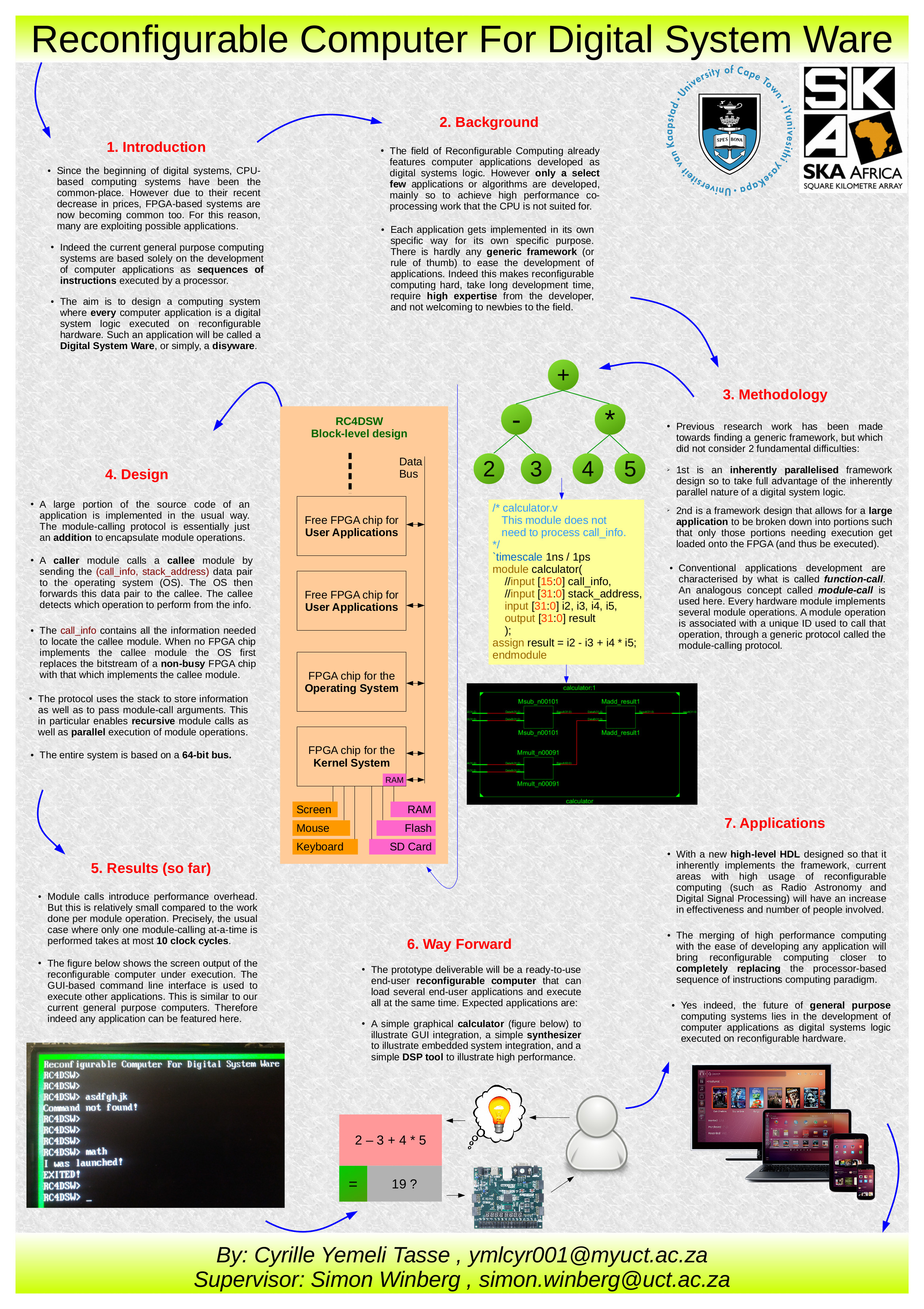 Disyware Poster